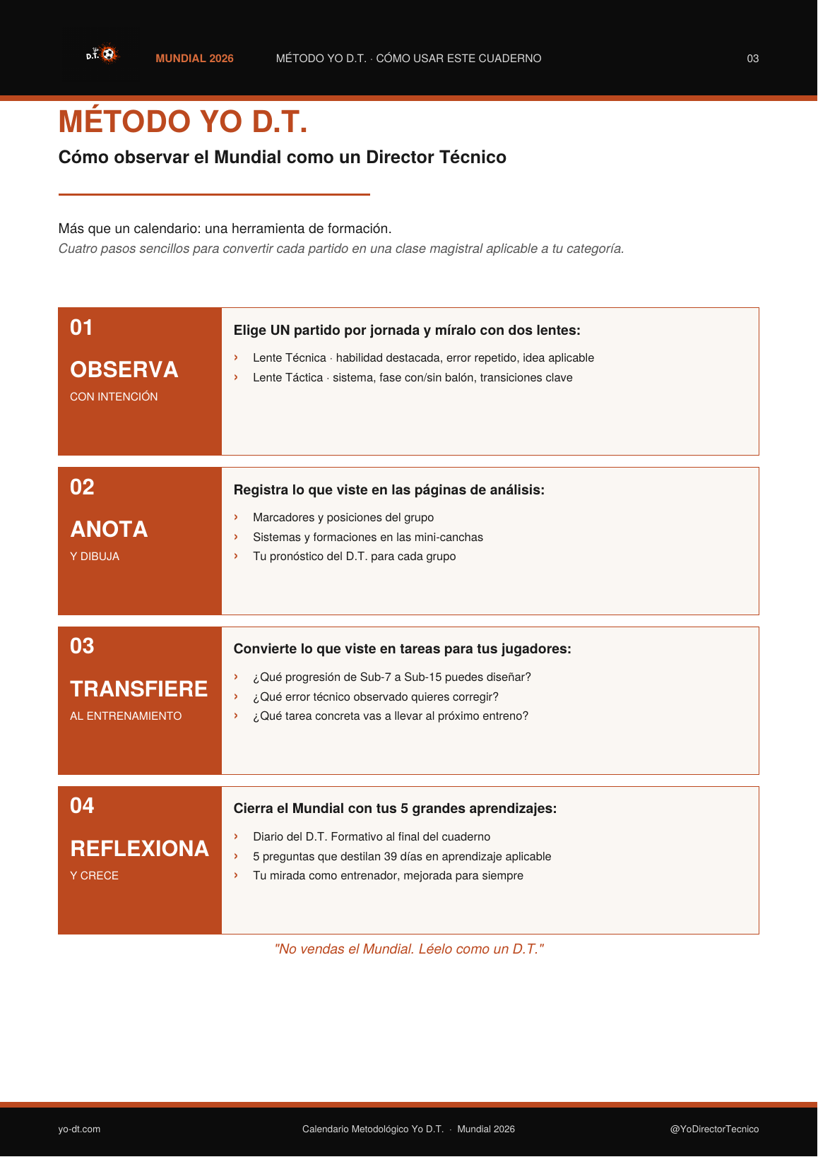 Página Método Yo D.T. del calendario