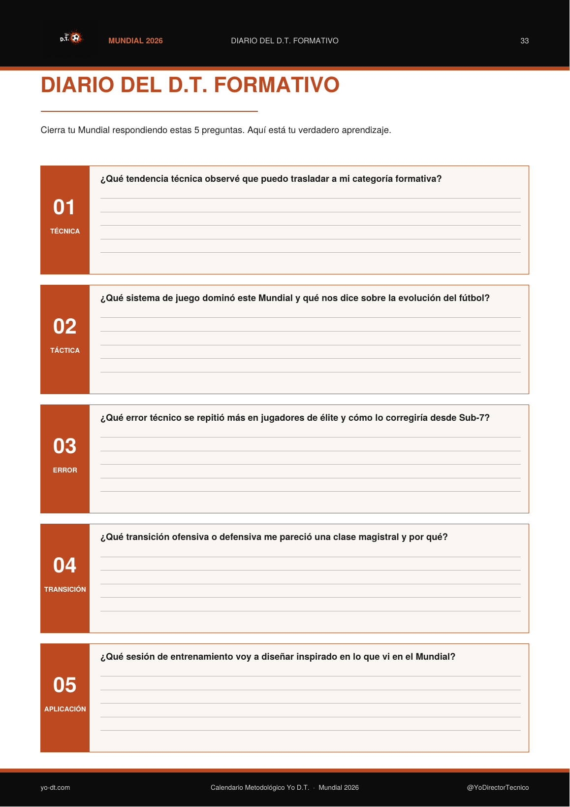 Diario del D.T. Formativo