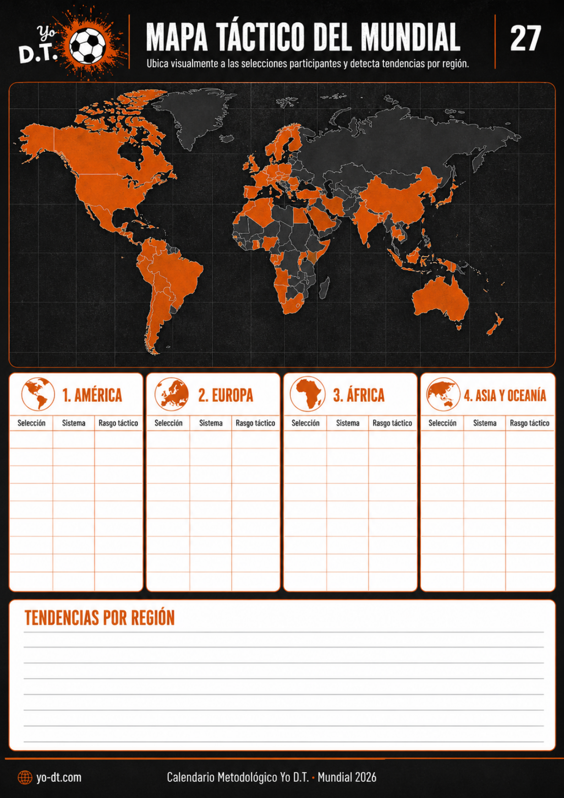 Mapa Táctico del Mundial